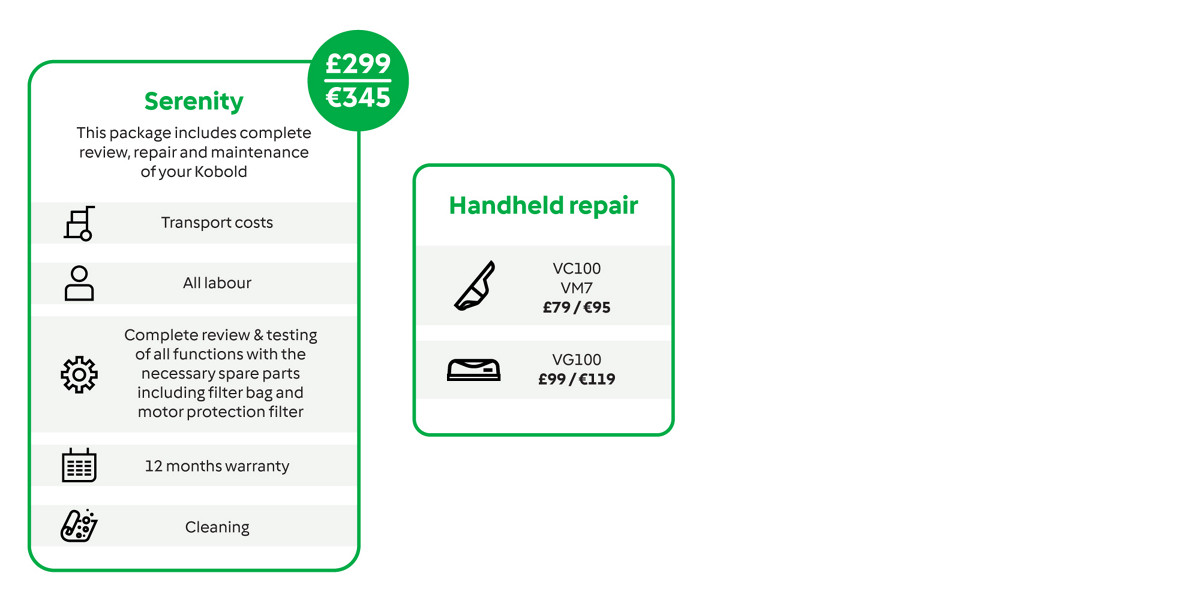 Kobold Repair packages with revised price