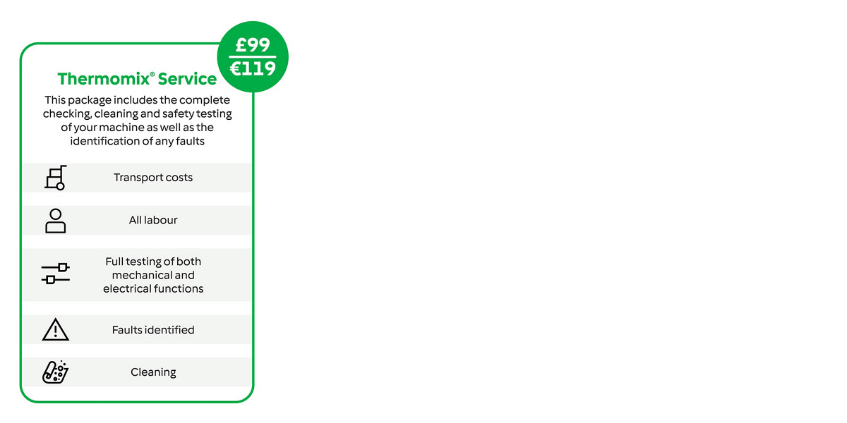 Thermomix New Repair Packages with revised Pricing