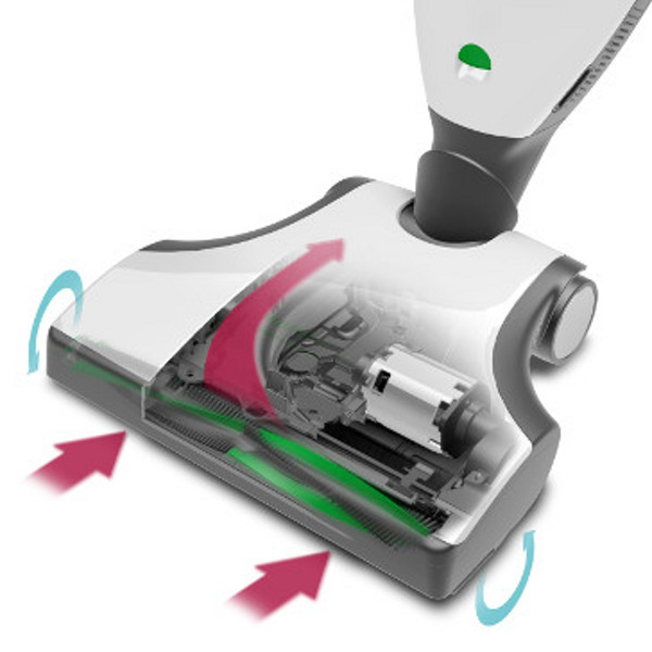 EB400 Automatik-Elektrobürste: Saugkraft automatisch anpassen