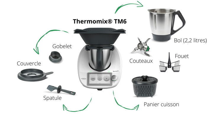 Thermomix TM6