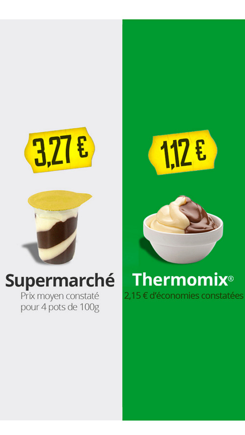 fete des parents Thermomix