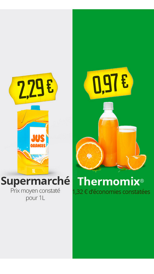 fete des parents Thermomix