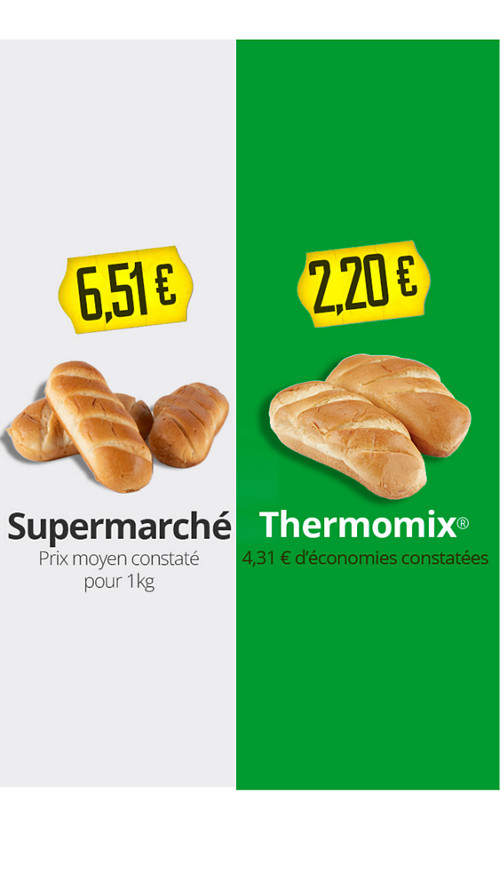 fete des parents Thermomix