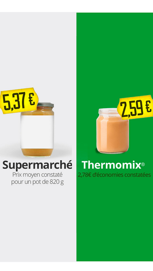fete des parents Thermomix