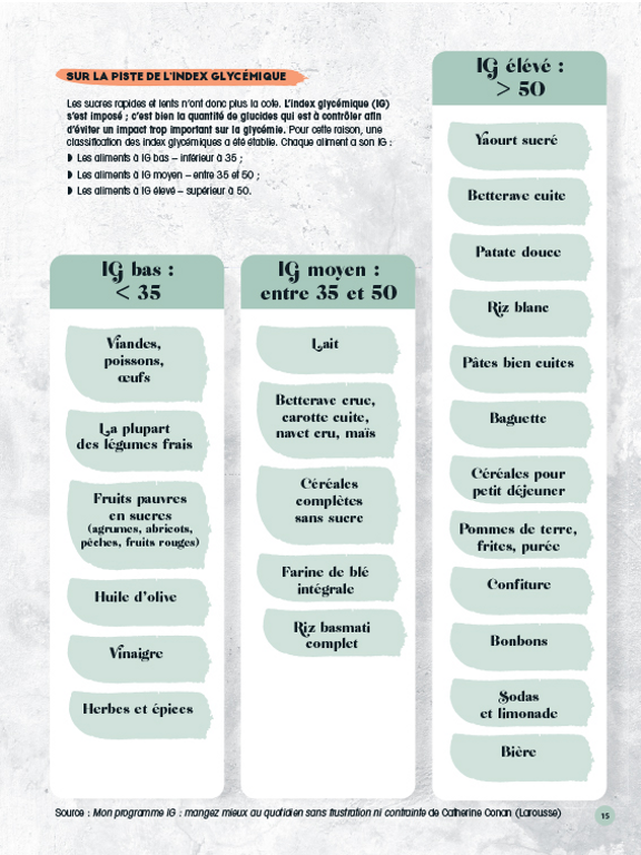 FR eshop thermomix carnet anti diabete larousse page4