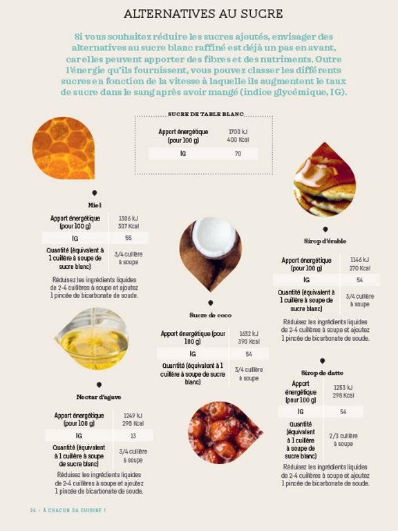 FR eshop thermomix livre a chacun sa cuisine page3