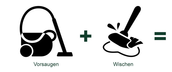 Bisher Vorsaugen und Wischen