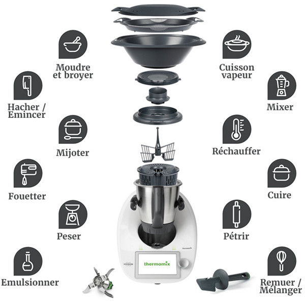 Thermomix robot multifonction
