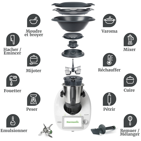 fr thermomix tm6 functions black