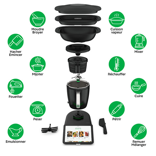 fr tm7 fonctions icones vertes