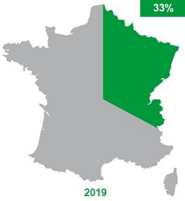 fr kobold blog infographic france 2019