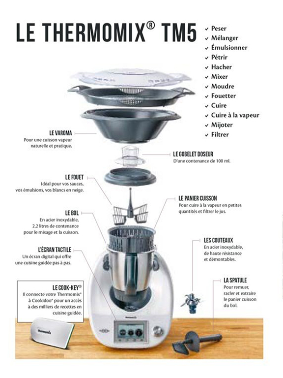 livre cuisine express larousse page3