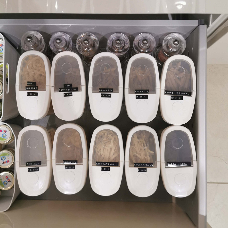 ordine dispensa