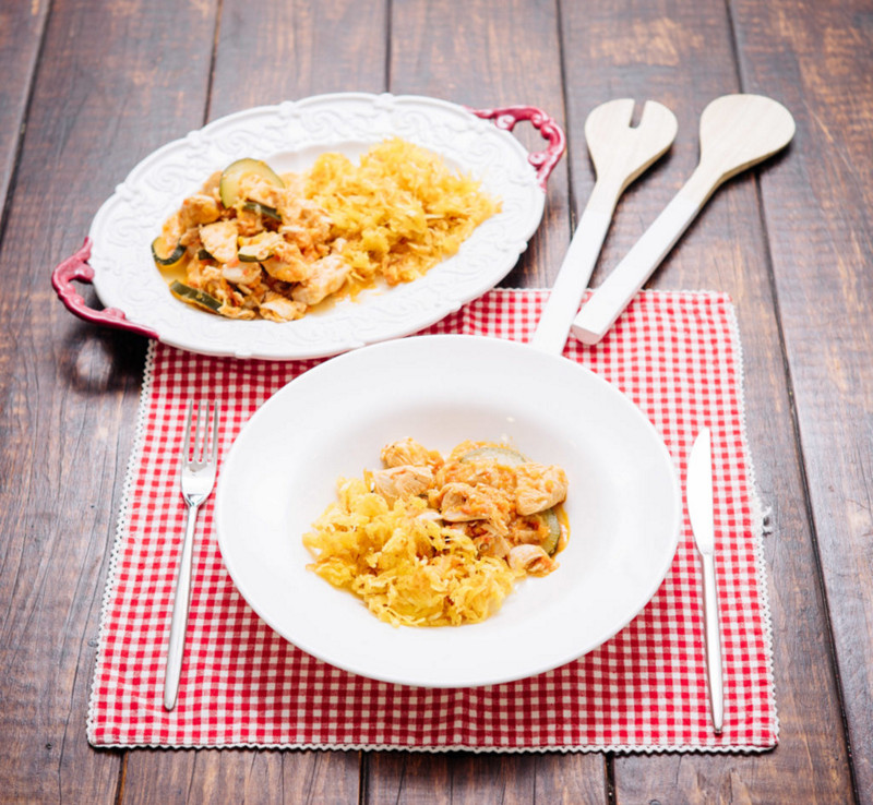  Thermomix® trucos de cocina recetas pollo con verduras con Thermomix® 2