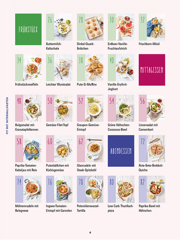 thermomix cookbook fit mit intervallfasten book indexpage 2 left