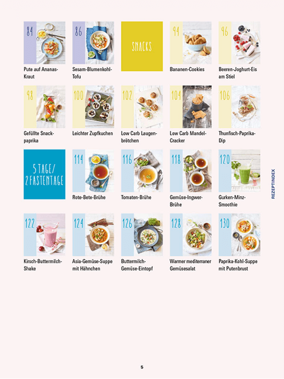 thermomix cookbook fit mit intervallfasten book indexpage 2 right